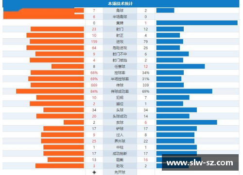 国民彩票网沙尔克04主场惨遭弗赖堡逆袭，积分榜垫底堪忧局势严峻