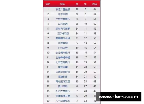 国民彩票网辽宁本钢连胜狂卷，残暴秘籍背后究竟隐藏了什么？