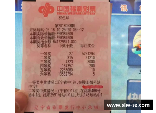 国民彩票网一冠三亚：梅德维德夫在北美的遗憾与收获