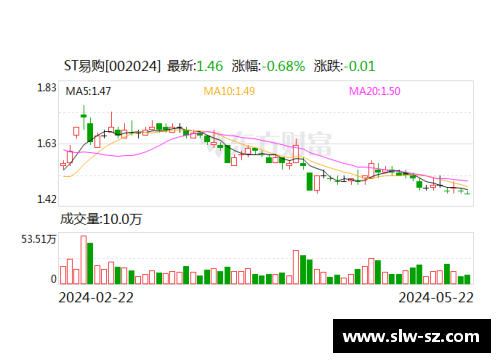 国民彩票网橡树资本宣布接管国际米兰俱乐部，重塑意甲传统豪门形象 - 副本