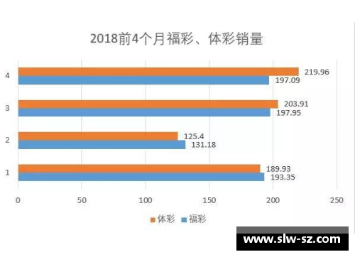国民彩票网21-22赛季德甲前哨站第17轮②_法兰克福势头盛，美因茨防守 - 副本 (2)