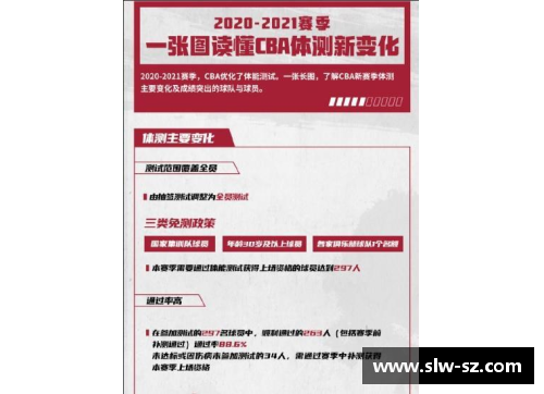 国民彩票网爵士球员检测：新方法探索和应用